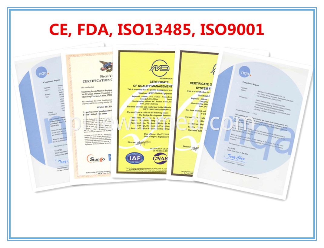 CE, FDA, SGS